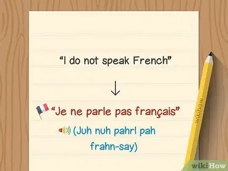 Image titled Say "I Don't Speak French" in French Step 1